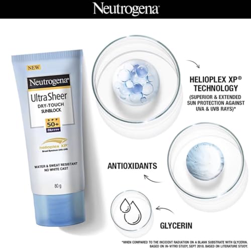 Neutrogena Ultra Sheer SPF 50+ Sunscreen: Broad Spectrum UVA/UVB, Blue Light Protection, Oil-Free, Water-Resistant