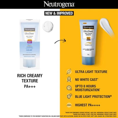 Neutrogena Ultra Sheer SPF 50+ Sunscreen: Broad Spectrum UVA/UVB, Blue Light Protection, Oil-Free, Water-Resistant