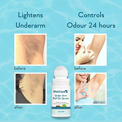 WishCare Underarm Serum: 5% AHA, Kojic Acid, HA - Lighten & Deodorize