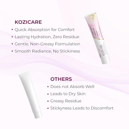 Kozicare Skin Brightening Cream: Rapid Melasma & Dark Spot Treatment