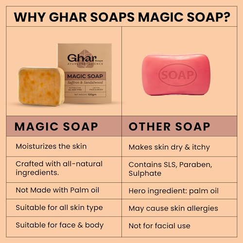 Ghar Soaps Sandalwood & Saffron Magic Soaps For Bath (100 Gms Pack Of 1) | Paraben Free | Chandan & Kesar Bath Soap | Handmade Soaps For Glowing | Skin Brightening Soap For Men & Women