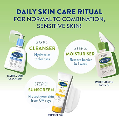 Cetaphil Daily Moisturizing Lotion - Hydrating & Non-Greasy for Sensitive Skin