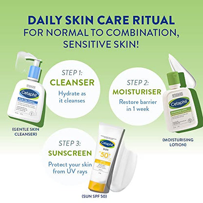 Cetaphil Daily Moisturizing Lotion - Hydrating & Non-Greasy for Sensitive Skin