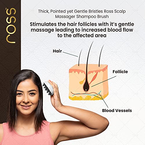 Ross Round Hair Scalp Massager: Soft Bristles, Exfoliating, Anti-Dandruff