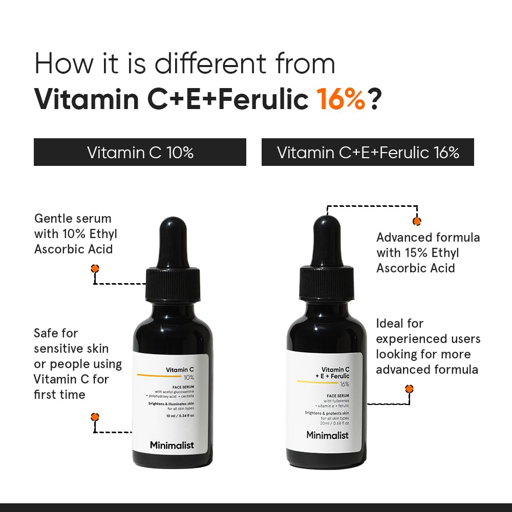 Brightening Vitamin C Serum for Sensitive Skin - Non-Irritating, Non-Sticky