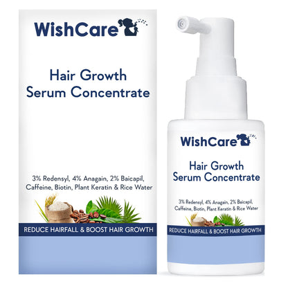 Hair Growth Serum - Redensyl, Anagain, Caffeine, Biotin