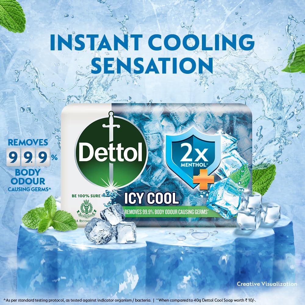 Dettol Icy Cool Menthol Soap Bars - Refreshing & Cooling, Pack of 5